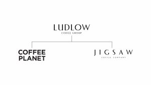 Ludlowcoffee – Ludlowcoffee